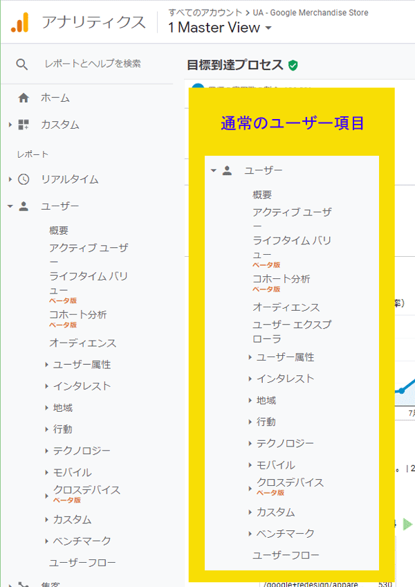 図12．デモアカウントにはユーザーエクスプローラの項目がない