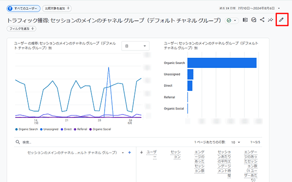 図4．レポートをカスタマイズする