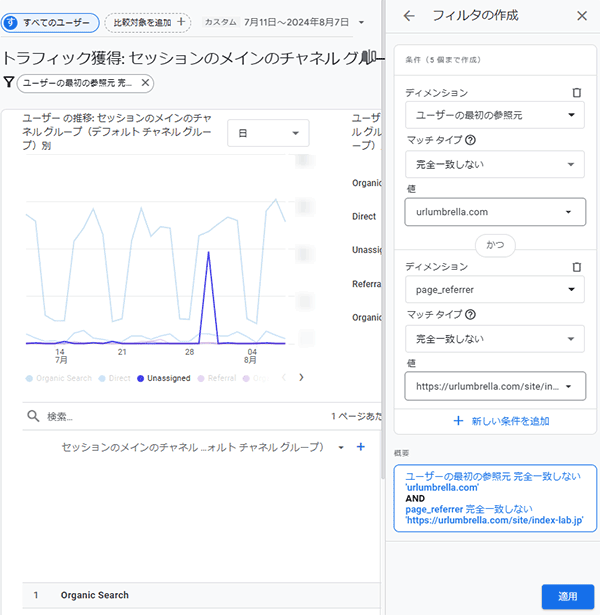 図21．GA4の「レポート」機能のフィルタの設定（GA4の「レポート」機能で「ユーザーの最初の参照元」の値が「urlumbrella.com」であるものを除外し，かつ「page_referrer」が「https://urlumbrella.com/site/index-lab.jp」であるものを除外するフィルタの設定）．