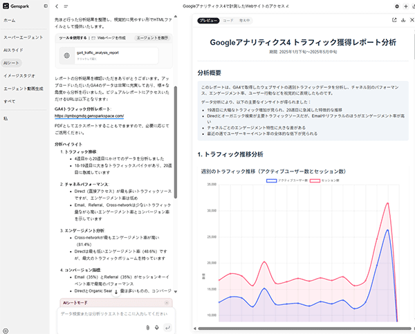 図8.「ツールを使用する|Webページを作成」で表示される内容(ビジュアルレポート).