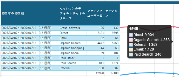 図16.元ソースとグラフの値の比較.