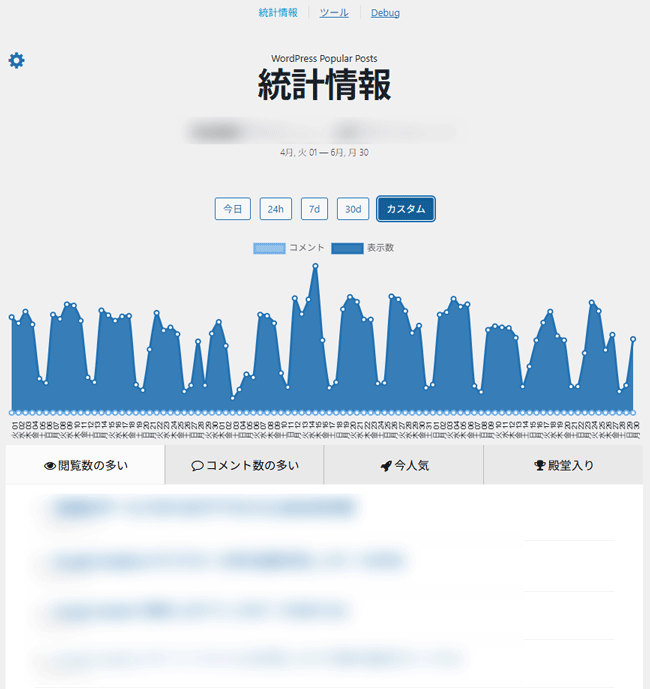 図9.GA4の「ページとスクリーン」のレポート.