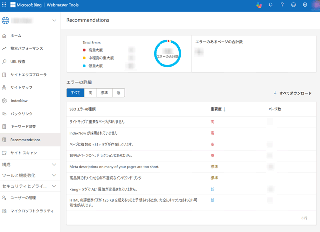 図5．Webmaster ToolsのRecommendations
