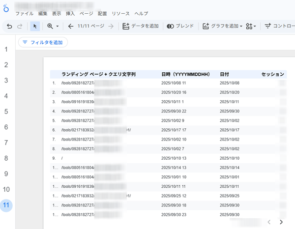 図24.Looker StudioでのGA4の「日時(YYYYMMDDHH)」や「日付」の表示.