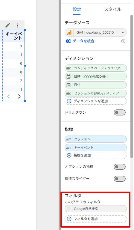 図11．フィルタ「Google自然検索」をテーブルに追加．