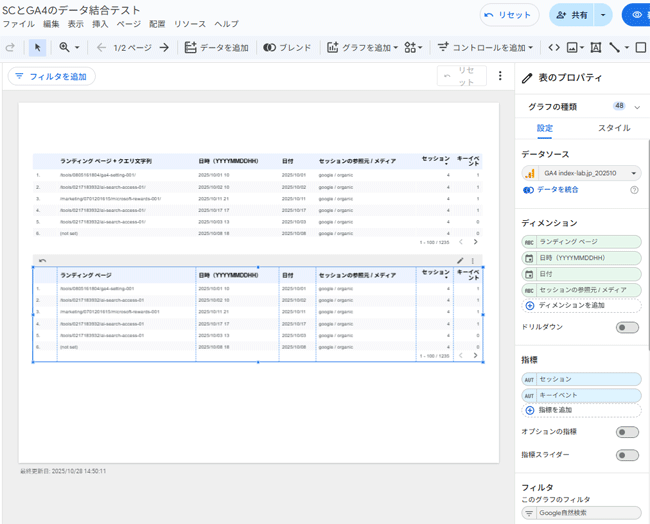 図13．複製したテーブルを使ってGA4の「ランディング ページ」を第1ディメンション（主軸）とするテーブルを作成．