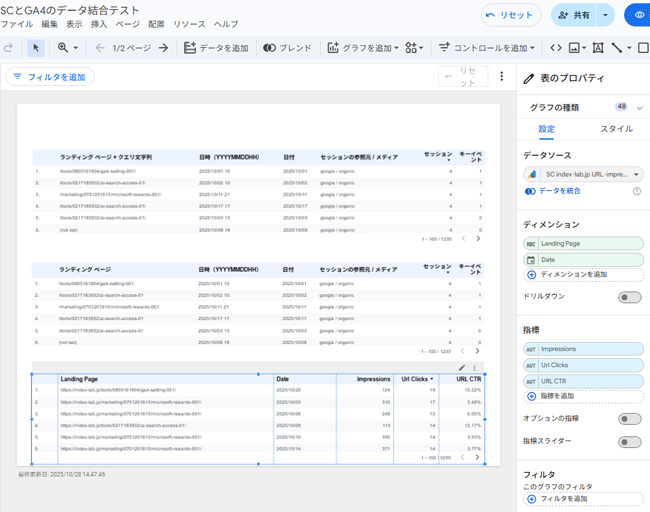 図14．サーチコンソールの「Landing Page」を第1ディメンション（主軸）とするテーブルを作成．