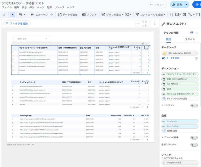 図18．GA4のテーブルの1つにディメンション「[fx]_PDT日付」をテーブルに追加．