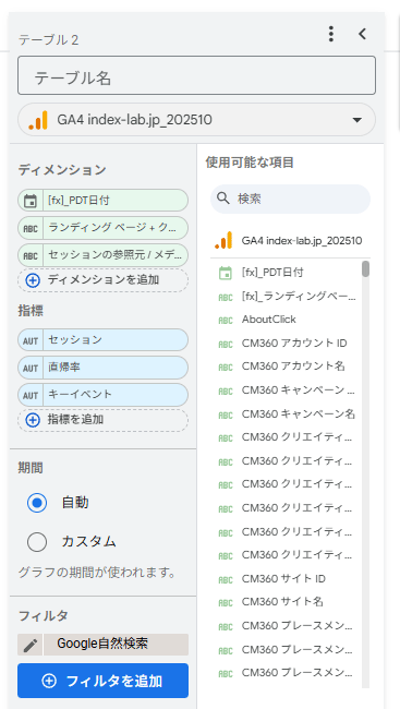 図32．テーブル2でディメンションと指標とGoogle自然検索のフィルタを追加．