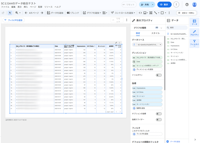 図47．編集画面でのテーブル表示．