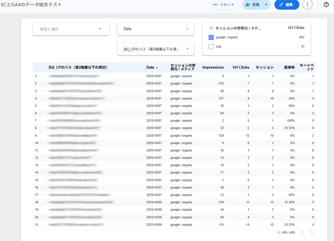 図58．「セッションの参照元 / メディア」のコントロールボタンで「null」を除外した状態．
