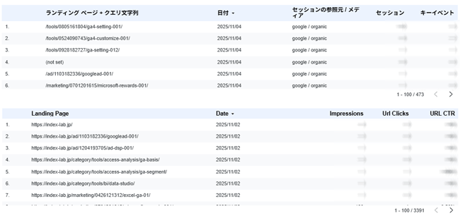 図10．G A4とサーチコンソールの最終反映日の違いを確認（降順）．