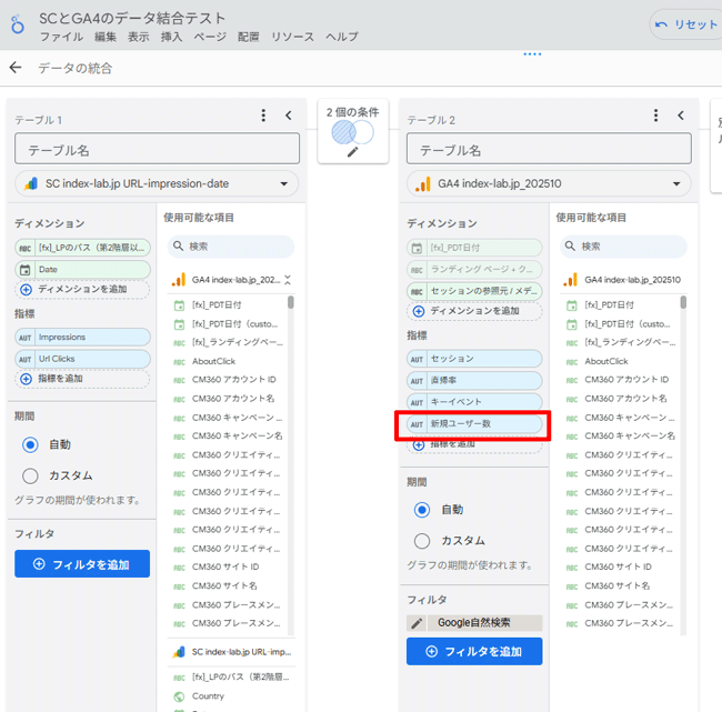 図14．テーブル2のGA4の指標に「新規ユーザー数」を追加．