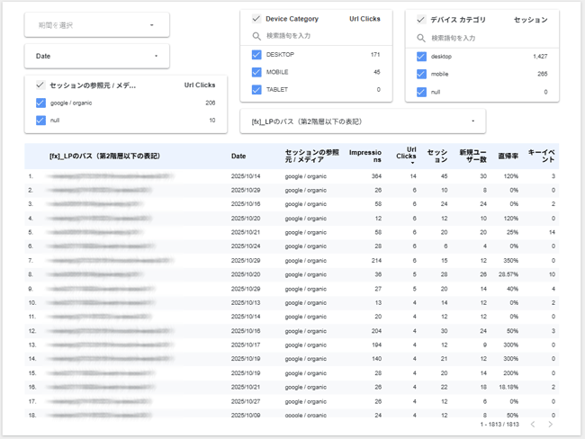 図33．ページ内にデバイスカテゴリーのコントロールボタンがある場合のランディングページ×日付のレポート．